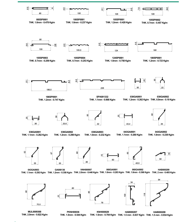 chop-nhom-2